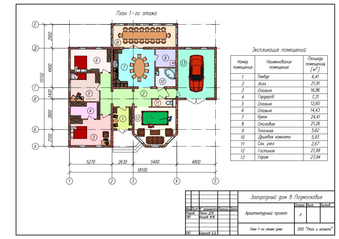       AutoCAD